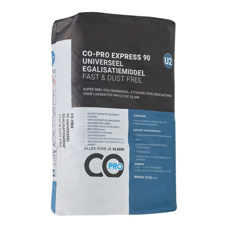 Co-pro express 90 universeel egalisatiemiddel U2 snel en stofvrij BlokWoonWereld Egaline